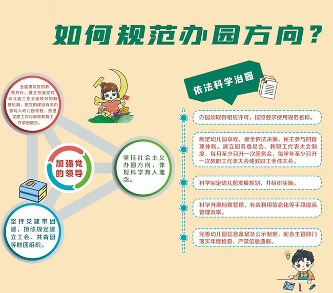 《山东省幼儿园办园基本规范》发布
